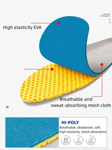 1對蜂巢提花透氣u型高跟墊eva鞋墊,吸汗、除臭、高彈性、柔軟、耐壓 - 淺灰色 - 查看 5