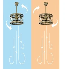 20'' Caged Ceiling Fan with Light, Enclosed Modern Revrersible Bladeless Ceiling Fan, Vintage Enclosed Ceiling Fan Lighting Fixture for Bedroom Dining Room - Brons - Visa 3