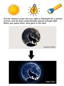 1pc Wolf Pattern Glow In The Dark Wall Sticker, Modern Wall Decal For Home Decoration, Stickers, Wall Decal, Vinyl Decal For Home Decorations, Spring Decoration Items Refresh Your Home, Festival Decoration Stickers Gifts Birthday Graduation