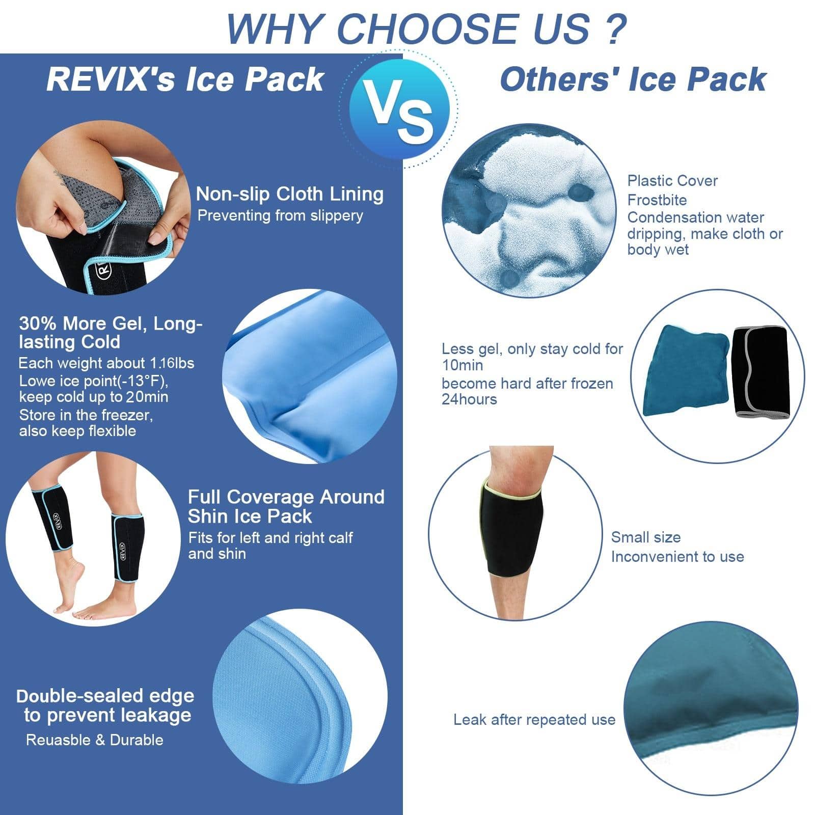 REVIX REVIX Calf And Shin Gel Ice Packs For Reusable Leg
