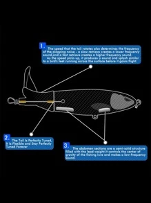 GOTURE 1pc Spin Tail Fishing Lure Floating Rotating Tail Crankbait