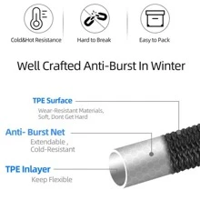 1pc TPE Garden Watering Hose - Black - View 4