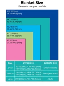 1入組素色毛茸茸毯子 - 灰色 - 查看 5