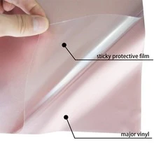 1卷陽光燈光變色傳播熱量乙烯基HTV膜 - 粉色 - 查看 4