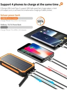Solar Power Bank, Portable Charger 30000mAh PD 18W QC3.0 Fast Charging with USB Type C 4 Outputs Dual Inputs, Battery Pack with IP55 Waterproof Bright Flashlight for iPhone Android Cell Phones - Orange - View 2