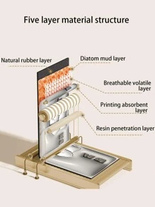 1入組3D卡通花朵圖案防滑沐浴可愛矽藻土浴室毯適用於浴室 - 彩色 - 查看 3