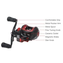 1 Máy Tính Colorblock Hợp Kim Nhôm Tốc Độ Cao 8.1/1 Tỷ Số truyền Máy Câu - màu đen - Xem 2