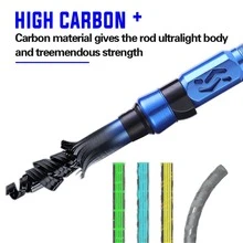 Sougayilang Fishing Rod Telescopic Fishing Rod Portable- 24 Ton Carbon Fiber,CNC Machined Reel Seat, Comfortable EVA Handle, Travel Fishing Pole for Bass Trout Fishing - 藍色 - 查看 7