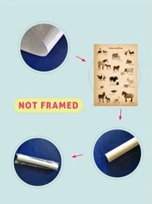 1 In Hình Động Vật Có Khung Tranh Hiện Đại Hóa Học Treo Tường Nghệ Thuật Tranh Cho Trang Trí Tường Nhà - Nhiều màu - Xem 5