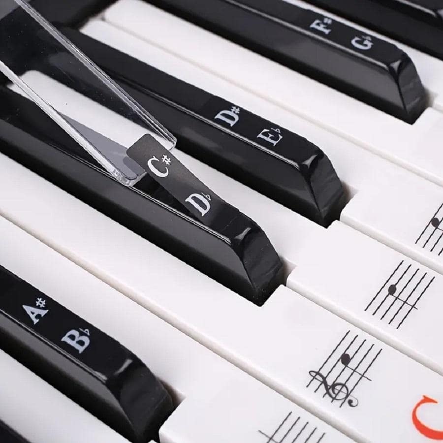 3pcs Letter Graphic Piano Key Label Sticker, Modern Multifunction Piano