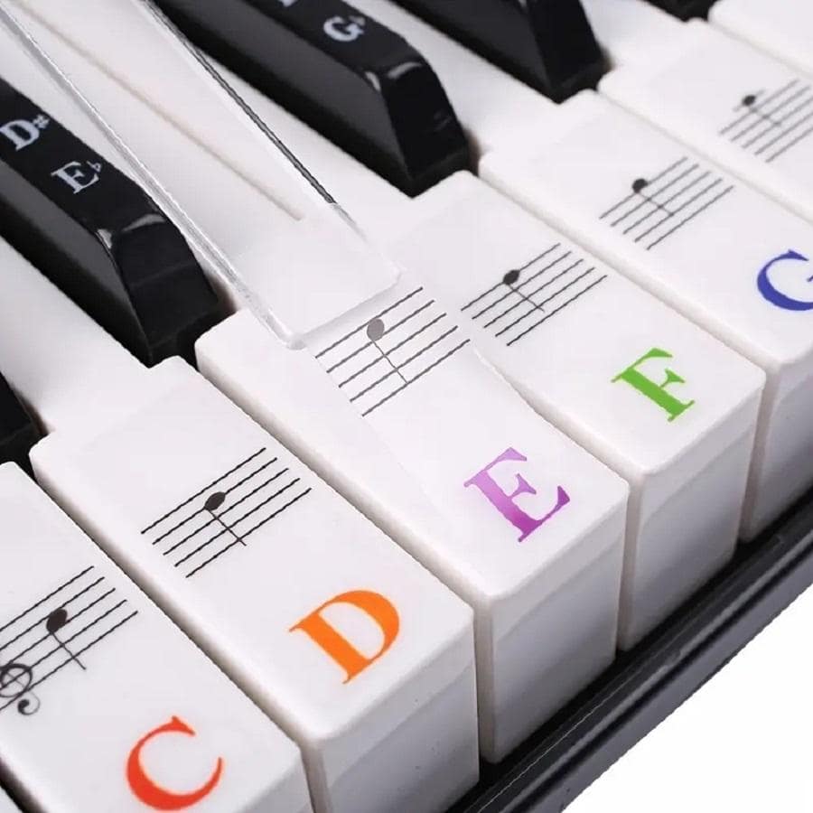 3pcs Letter Graphic Piano Key Label Sticker, Modern Multifunction Piano