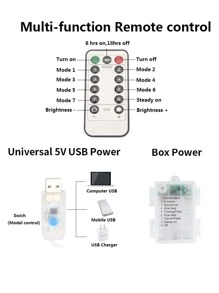 1 dây đèn led hợp kim đồng, đèn trang trí có thể mở rộng cho gia đình - Nhiều màu - Xem 4