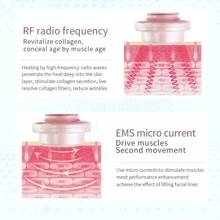 專業藍紅光子護膚深層清潔加熱冷射頻嫩膚EMS提拉美容儀 - 白色 - 查看 6