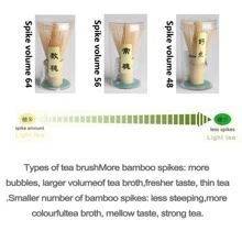 1pc Wooden Tea Cup Brush, Apricot Bamboo Portable Brush For Household Or 1pc Tea Service Tool Back To School
