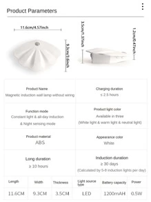 1pc Plastic Night Light, Modern Shell Design Wall Mounted Lamp For Home - White - View 9