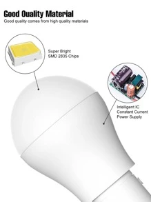 CanLing 1pc PC LED Bulb With USB & Hook, Modernist Portable Solar Bulb For Household, Outdoor Garden Lighting For Pathway, Yard, Patio