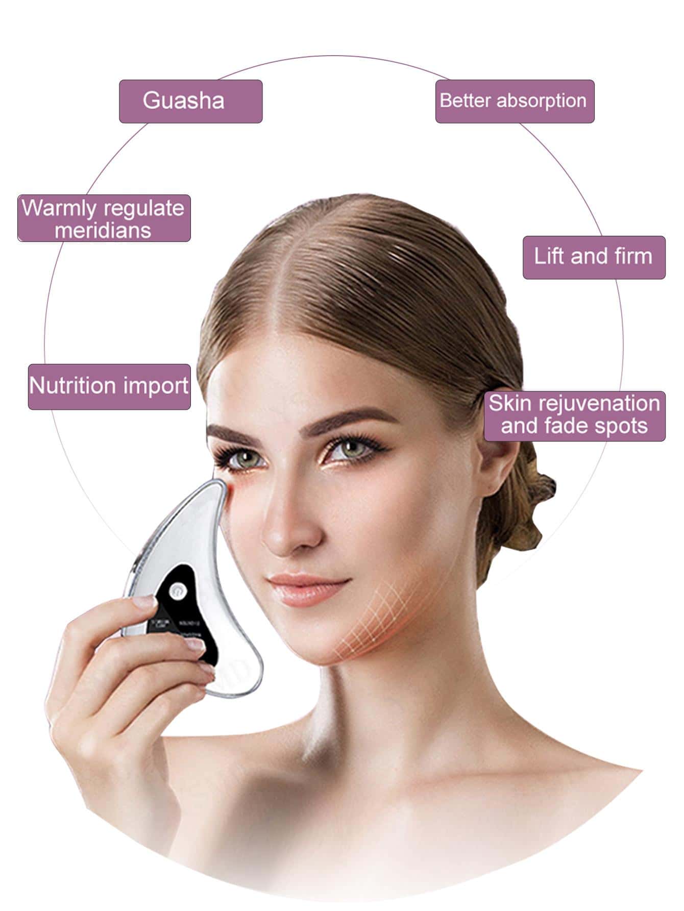 Gua Sha Facial Tools,Remove Puffiness, AntiWrinkle,AntiAging