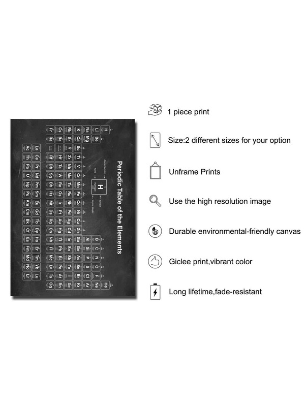 1pc Periodic Table Of Chemical Elements Print Unframed Painting, Modern