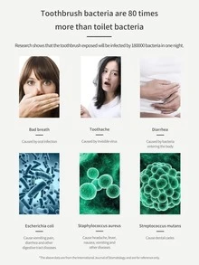 QIYIN 1 pieza portátil ABS Cepillo de dientes almacenamiento moderno blanco Caja de almacenamiento para casa - Blanco - Ver 5