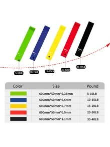 5顏色拉力帶,5入組彈力帶彈性帶力量訓練彈力帶 - 彩色 - 查看 2