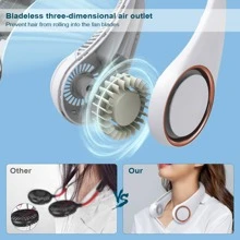 CIVPOWER Portable Neck Fan, Hands Free Bladeless Fan, Cooling Personal Fan,3 Speeds Adjustment,78 Air Outlet, Headphone Design, Rechargeable, USB Powered Neck Fan for Outdoor - White - View 4