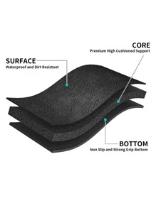 1 Họa Tiết Lá Thảm Nhà Bếp, Polyester Hiện Đại Chống Thấm Nước Chống Trơn Trượt Thảm Nhà Bếp Cho Nhà Bếp - Nhiều màu - Xem 6