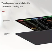 1 Chữ Cái Thảm Chuột Đồ Họa, Đơn Giản Đa Năng Cổ Tay Cho Văn Phòng, Trường Học - màu đen - Xem 3