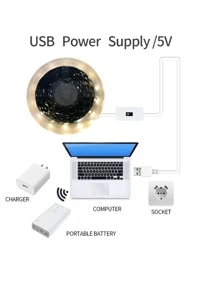 1入組矽膠LED燈條，現代USB運動傳感器LED燈，適用於家居裝飾 - 白色 - 查看 7