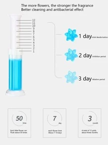 1入組花朵設計浴室止汗走工具