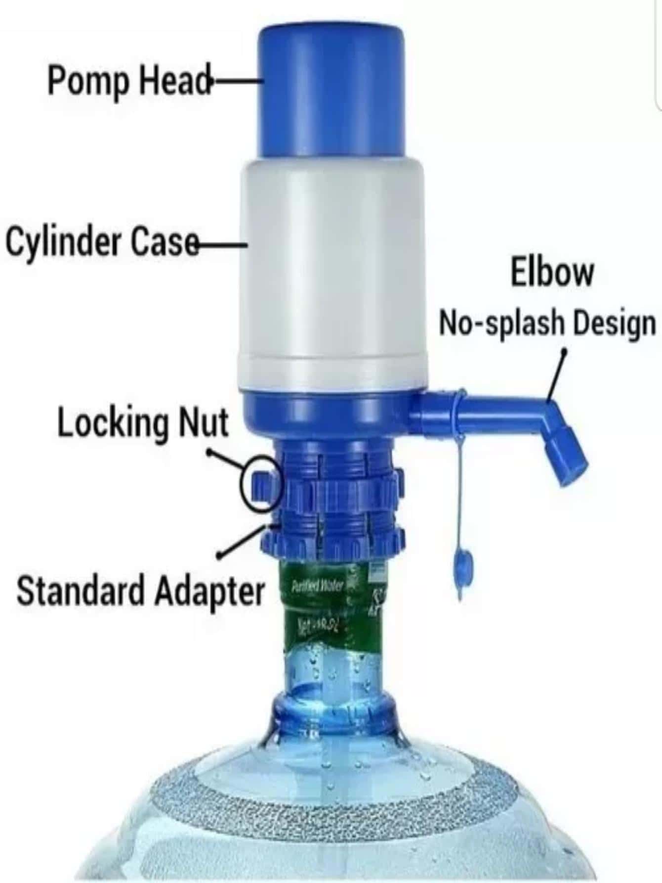 Dispensador Bomba De Agua Manual Para Garrafones Cocina - Azul - Ver 1