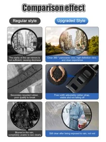 Gương chiếu hậu xe đạp xe đạp ABS - màu đen - Xem 3