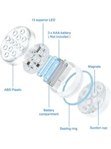 1入組PC游泳池燈，現代13LED吸盤防水燈游泳池