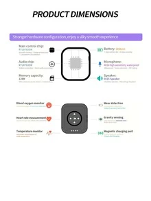 1 pieza Reloj inteligente negro de silicona con tira deportivo impermeable monitoreo de frecuencia cardíaca seguimiento del sueño contador de calorías cuadrado esfera , compatible con IOS & Android