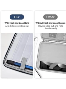 1 件平板电脑保护套，适用于 iPad，保护套，平板电脑包，笔记本电脑内衬包，带口袋的保护套 - 9-11/12.9 英寸教室笔记本电脑包教室包教师储物包教室整理包 - 黑色 - 查看 5