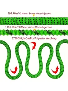 3pcs/Set Polyester Watering Gun Set, Modern Multifunctional Hose Nozzle Set For Garden,Garden Tools, Gardening Tools For Garden - Multicolor - View 3