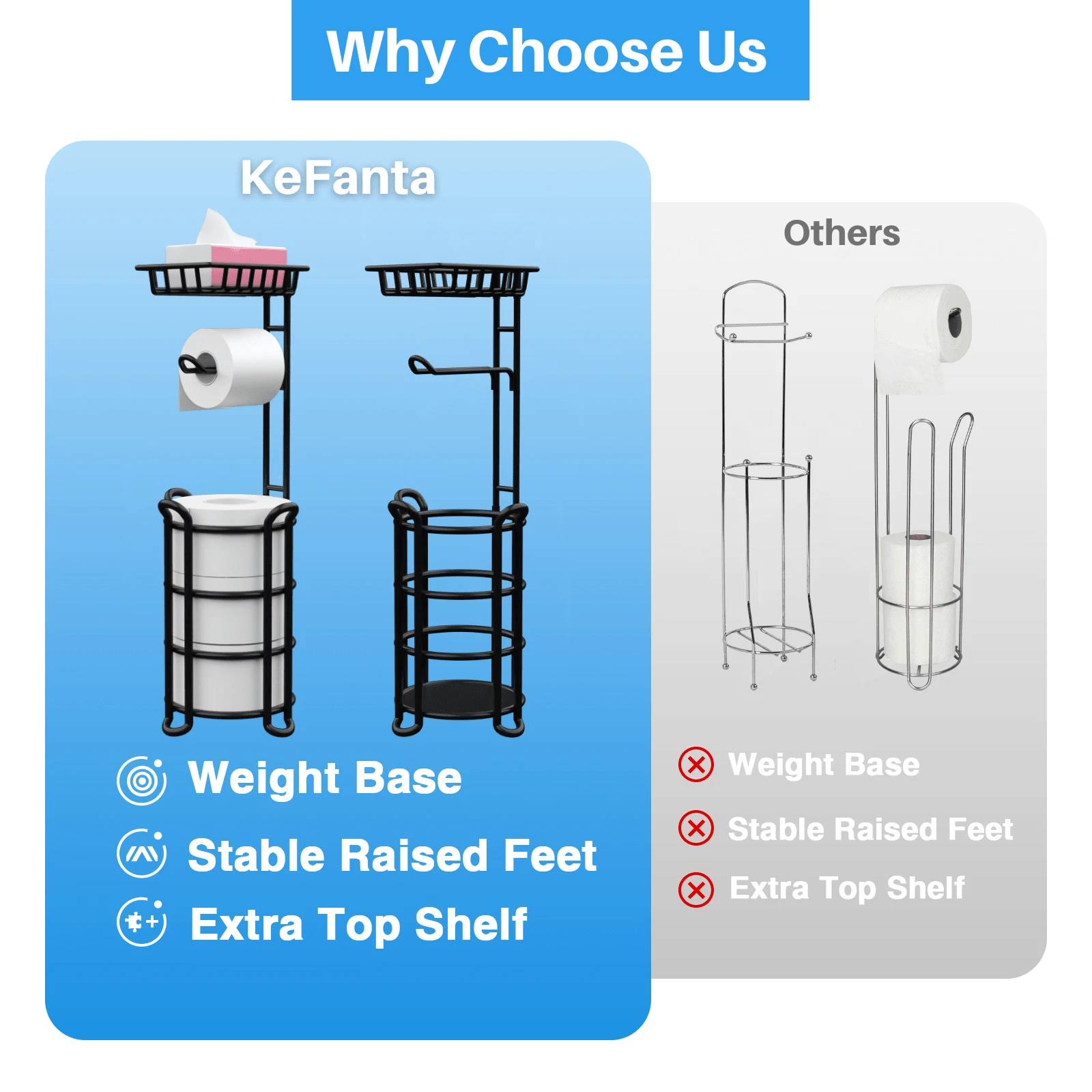 Toilet Tissue Holder Shelf