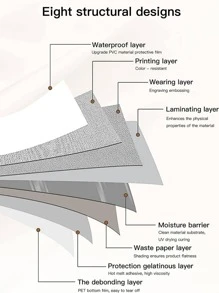1 Giấy Dán Tường Đồng Màu, Keo Dán Tường PVC Chống Thấm Nước Hiện Đại Cuộn Trang Trí Nhà Cửa - Màu Xám nhạt - Xem 6