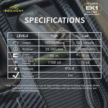 skilhunt 1pc 180 Lumens USB-C Rechargeable Mini Keychain LED Flashlight NICHIA 219-F V2 R90 500 - Black - View 10