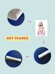 1 Hình Đồ Họa Có Khung Tranh Hiện Đại Sợi Tổng Hợp Có Khung Hình Cho Trang Trí Tường Nhà - Nhiều màu - Xem 5