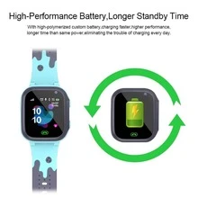 Hombres Mujer 1 pieza de dos tonos poliuretano PU con tira deportivo fecha alarma de podómetro cuadrado esfera inteligente compatible con Androids iPhone - Azul - Ver 7