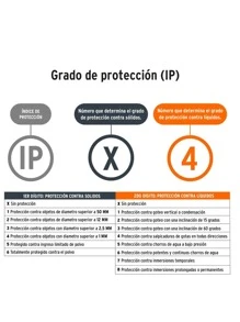 Kit Lámpara Led Delantera Trasera Bicicleta Truper libi-k2 - Negro - Ver 5