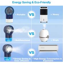 Portable Mini Air Conditioner Fan - Blue - View 2