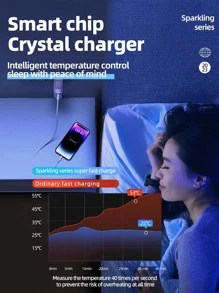 1入組PD65W充電頭 - 灰色 - 查看 6