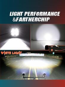 3inch Led Work Lights For Cars Motorcycle Led Bar Fog Lights Universal Spotlight DRL Pod Lamps For Auto 4x4 Offroad ATV 12V 24v - Black - View 4