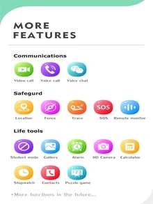 Hombres Mujer 1 pieza azul poliuretano PU con tira deportivo de podómetro recordatorios seguimiento del sueño alarma cuadrado esfera inteligente compatible con Androids iPhone - Azul - Ver 10