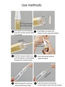 1pc Clear Empty Refillable Lotion Bottle With Press Pump, Modern Lotion Bottle For Travel, Living Room Home Bedroom Bathroom House Decor, Travel Stuff, Wedding, Party, Birthday, Gifts For Men Mom Dad Friends, New Years, Accessories, Funny Gift - Clear - View 7