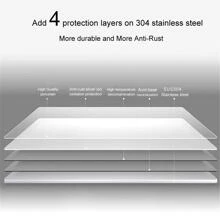 1pc Stainless Steel Bathroom Hook - Silver - View 3