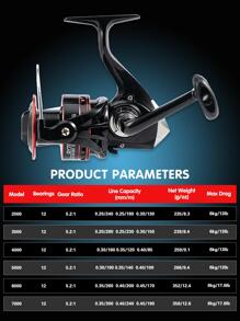 GOTURE 1个GY2000-7000型纺车轮，铝合金框架，12个轴承，5.2:1齿轮比，最大刹车力6/8公斤，左右手通用 - 黑色 - 查看 2
