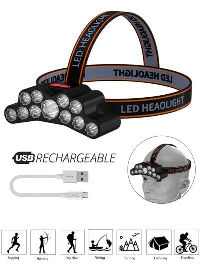 1入組現代11 LED頭燈,便攜式USB燈光適用於夜晚攀登