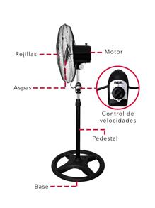 RCA Ventilador 3 en 1 RC-18B3 - Negro - Ver 3